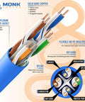 Cat6 Plenum Ethernet Cable 1000ft Pro Grade Pure Copper UTP 23 AWG 550 MHz DSX 8000 Certified internal wire details