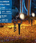 Outdoor LED Landscape Spotlights 12W 120V Waterproof With Spike Stakes For Garden Path And Tree Lighting illuminating a garden at night