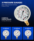 Hydraulic Pressure Test Kit With Three Gauges 3500 5500 9000 Psi, showing close-up of pressure gauges and clear scales
