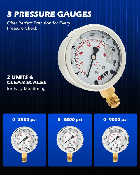 Hydraulic Pressure Test Kit With Three Gauges 3500 5500 9000 Psi, showing close-up of pressure gauges and clear scales