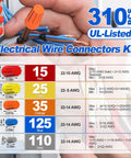 Image of 310 Piece Wire Nut Assortment Kit With Spring Loaded Caps Twist On Connectors for quick secure wiring connections, UL listed.