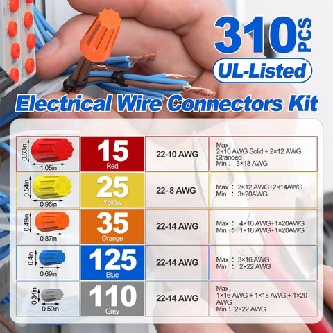 Image of 310 Piece Wire Nut Assortment Kit With Spring Loaded Caps Twist On Connectors for quick secure wiring connections, UL listed.