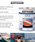 Pro Level Marine Spar Varnish Slaps On A Beefed Up Exterior Wood Shield Alongside A Tough Oil Based Clear Topcoat in clear gloss finish.
