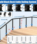 Diagram of Heavy Duty 10 Foot Stainless Steel Cable Railing Handrail Built Tough For Your Deck Or Stair Project with labeled components.