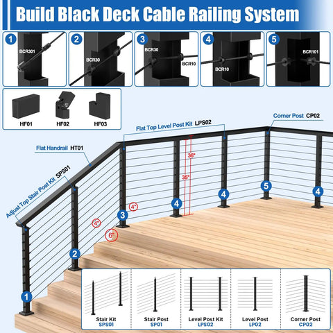 Diagram of Heavy Duty 10 Foot Stainless Steel Cable Railing Handrail Built Tough For Your Deck Or Stair Project with labeled components.