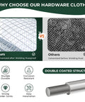 Comparative image of One Quarter Inch Welded Hardware Cloth Twenty Four By Fifty Foot Coil, showing galvanized versus uncoated options.