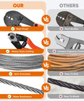 Comparison of one eighth inch stainless steel cable kit with workhorse wire rope crimping tool and cable cutter vs others