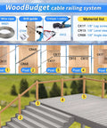 WoodBudget cable railing system with Pro Grade 90 Degree Cable Railing Drill Guide Jig and material list for DIY cable railing kit