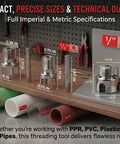 Heavy Duty PVC Pipe Threader Kit For One Half Inch And Three Quarter Inch Tubing With Dual Function Internal And External Threading Break Resistant Rust Resistant Cutter Machuelos Tubo Set DIY Plumbing Pro Tool Opener displayed with precision sizes and technical diagram on workbench.