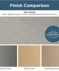 Finish comparison of brushed nickel, heirloom silver, modern gold, and champagne bronze for cabinet hardware.