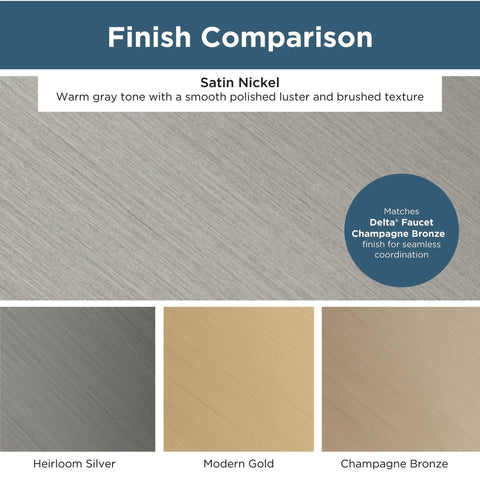 Finish comparison of brushed nickel, heirloom silver, modern gold, and champagne bronze for cabinet hardware.