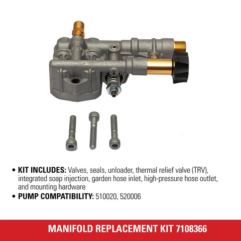 Manifold Replacement Kit For Axial Cam Pressure Washer Pumps 510020 And 520006 OEM Tech Compatible with components shown
