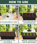 Instructional image showing use of Six Pack Seed Starter Trays With 90 Coco Coir Pellets Adjustable Humidity Germination Tray