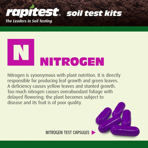 Nitrogen test capsule instructions from At Home Soil Test Kit For Gardens Veggies Flowers And Lawns Quick And Accurate PH And NPK Analysis