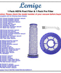 Replacement Vacuum Filter Kit For Dyson DC41 DC65 DC66 UP Series Vacuums With Pre And Post Filters, shown with packaging and instructions.