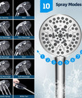 Diagram of 10 spray settings for All Metal CUPC Certified Shower Head Combo With 10 Inch Rainfall Head And Handheld Sprayer.