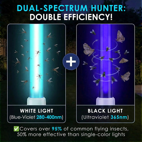 Dual Color Bug Zapper Light Bulbs 18W 2 Pack 4 Pin Base 2G11 Indoor Outdoor Mosquito Fly Insect Light Upgraded H Shaped UV Tube