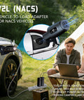 Nacs Vehicle To Load Converter For Hyundai Kia Genesis Ev with display, powering devices outdoors for camping use.