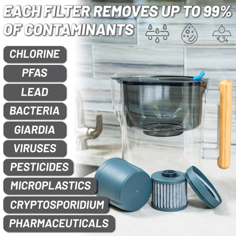 Replacement Nano Filter For XP Water Pitcher or Dispenser, showing filter cartridge and pitcher, with contaminants list