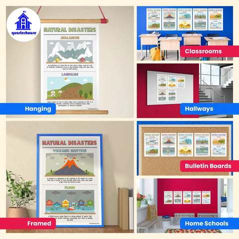 Five Natural Disasters Poster Set For Science Classrooms, 12 x 18 Inches Wall Charts For K 12 Teachers displayed in various settings