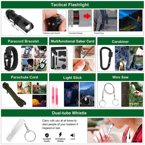 Hardcore Survival Gear Kit With Molle Pouch For Men And Women, showing tactical flashlight, paracord bracelet, and survival tools.