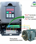 Plug And Play VFD Converter For 220V Motors And Spindles Convert Single Phase To Three Phase 4KW 5HP connections guide