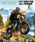 Offroad 1500W Peak Motor Fat Tire Electric Bike with 20 inch fat tires shown in urban and snowy trail settings