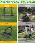 Comparison of Lawn Aerator Tool With 15 Iron Spikes For Quick Soil Aeration In Your Yard And Garden showing safety and efficiency