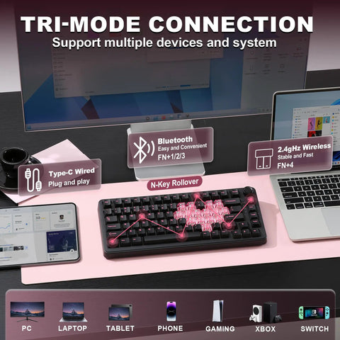 Pro Level 75 Percent Wireless Mechanical Keyboard Featuring Gasket Mount Design Multimedia Control Knob Hot Swap Slots Snappy Switch Responses Late Night Grind Setup with tri-mode connection on desk.