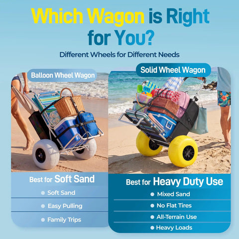 Comparison of balloon wheel and Heavy Duty Beach Wagon With 13 Inch Solid TPU Wheels, 352 lb capacity on beach