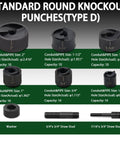 Standard round knockout punches for 8 Ton Battery Hydraulic Knockout Punch Kit with various sizes, shown with washer and draw stud.