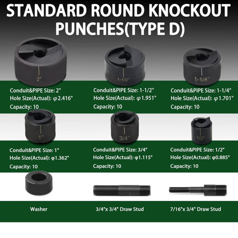 Standard round knockout punches for 8 Ton Battery Hydraulic Knockout Punch Kit with various sizes, shown with washer and draw stud.