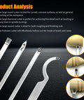 Premium Pro Grade Carbide Lathe Tools For Wood Lathe Set With Indexable Inserts and handles for precision woodturning.
