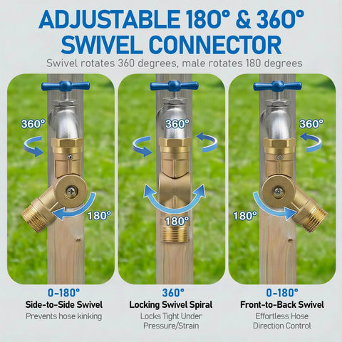 Brass Hose Swivel Connector With 0 to 180 Degree And Full 360 Degree Rotation, Easy Install Garden Hose Elbow For RVs Campers, No Kink Water Flow Booster For Standard 3/4 Inch Pipes, brass connector on hose
