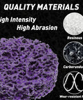 Close-up of purple sanding disc material, highlighting resinois, carborundum, and wear-resistant fiber.