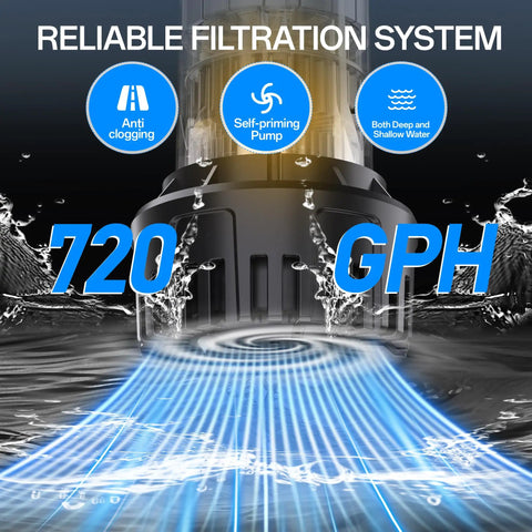 Cordless Stick Water Transfer Pump On The Go With 720GPH Output 32 Foot Head Three Quarter Inch Outlet Battery Powered 20V Max Compatible