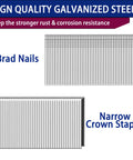 Pro Level 18 Gauge Narrow Crown Staples And Brad Nails Assortment Kit 4200 Pieces, showing galvanized brad nails and narrow crown staples.