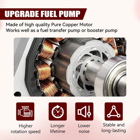 Universal 12 Volt Electric Fuel Pump For Cars And Trucks Straight Plug And Play Design showing copper motor and internal components.