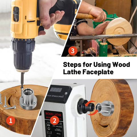 Steps for using 2 Inch Steel Wood Lathe Faceplate Fits 1 X 8 TPI Spindle With Screwchuck shown in three-step process.