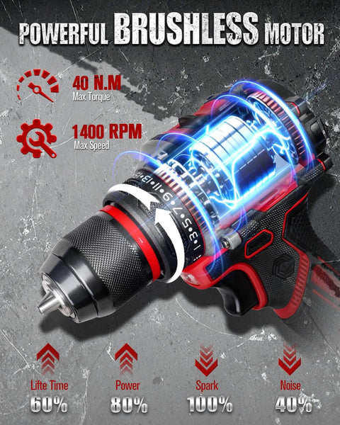 Brushless 20V Cordless Drill Driver Kit With 2.0Ah Battery And Charger, showcasing powerful brushless motor and specs.