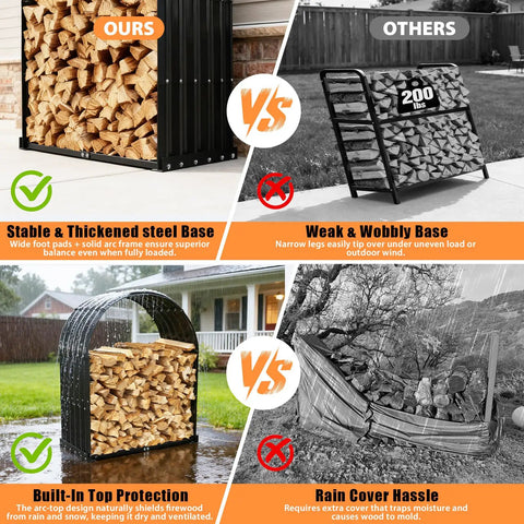 Comparison of stable Heavy Duty Firewood Rack With Top Cover For Indoor Outdoor Use, 700 Lbs Capacity versus wobbly other.