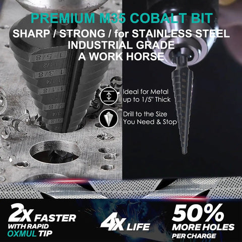 Pro Grade Step Drill Bit Set For Steel And Metal With M35 Cobalt 13 Step Holes One And Five Eighths Inch Two Straight Flutes Extra Heavy Duty
