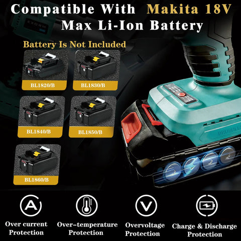 Battery compatibility options for Cordless Brushless Sheet Metal Shear With 360 Degree Pivoting Head, 14 Gauge Cutting Capacity