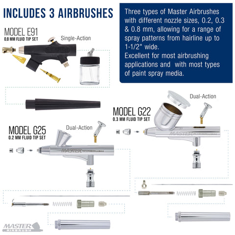 Cool Runner II Airbrush Kit With Dual Fan Compressor For Pro Level Finishes Includes Three Airbrushes Cleaning Brush Set Holder