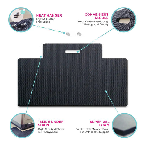 Anti Fatigue Standing Desk Mat With Gel Memory Foam For Home Office And Workshop Use 29.5 Inch Wide, handle cutout design