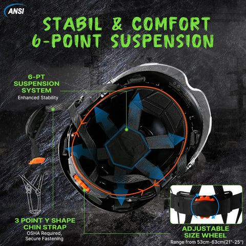 Heavy Duty Vented Safety Helmet With Clear Face Shield, ANSI Compliant Hard Hat For Job Sites, Tough As Nails Ratchet Suspension And Matte Black Finish, Rock Solid Build For Hardworking Crews
