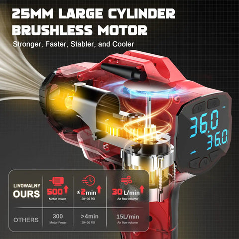 Cordless Tire Inflator With Digital Pressure Gauge And 160 PSI Portable Air Pump For Cars Motorcycles Bikes And Balls Tool Only Battery Not Included Compatible With Milwaukee 18V Batteries, 25mm cylinder cutaway
