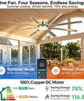 UOJ 84 inch large aluminum ceiling fan with or without lights installed in a bright room with summer and winter mode indicators.