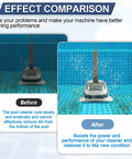 Effect comparison of AXV408P Pool Gear Box Assembly Before and After installation for Navigator Pro