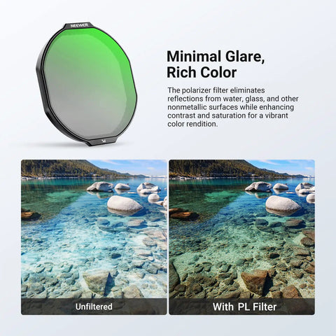 Insta360 Ace Pro 2 US Version Octagonal Lens Filter Set With ND8 ND16 ND32 And PL Polarizer Snap On showing glare reduction on water.